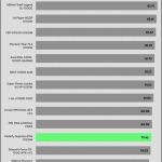 avg_efficiency_low_loads1_230V
