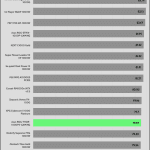 avg_efficiency_low_loads1_230V