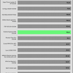 avg_efficiency_normal_loads1_115V