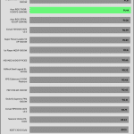 avg_efficiency_normal_loads1_115V