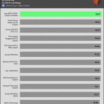 avg_efficiency_normal_loads1_230V