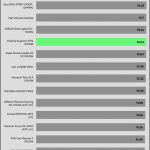 avg_efficiency_normal_loads1_230V