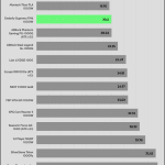avg_noise_230V