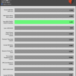 avg_pf_115V