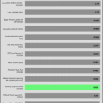 avg_pf_115V