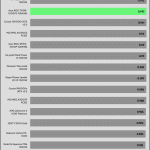 avg_pf_115V