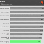 efficiency_ultra_low_load1_230