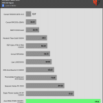 inrush_current_115V