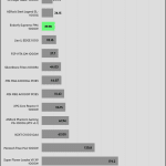 inrush_current_115V