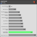 inrush_current_230V