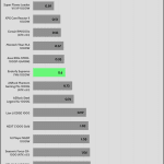 regulation_33v_230V