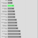 regulation_33v_230V
