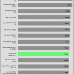 5VSB_efficiency_230V