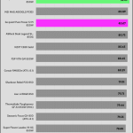 5VSB_efficiency_230V