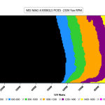 CL_Fan_Speed