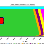 CL_Fan_Speed