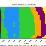 CL_Fan_Speed