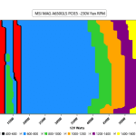 CL_Fan_Speed