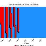 CL_Fan_Speed