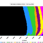 CL_Fan_Speed