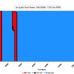 CL_Fan_Speed