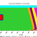 CL_Fan_Speed