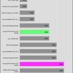 Stand_By_115V