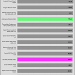 avg_eff_115V