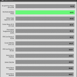 avg_eff_115V