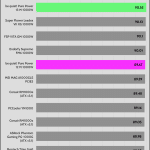 avg_eff_115V