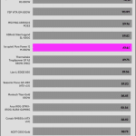 avg_eff_115V