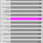 avg_eff_230V