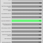 avg_eff_230V