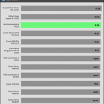 avg_eff_230V