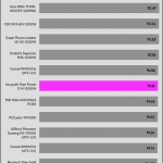 avg_eff_230V