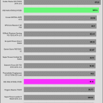 avg_efficiency_low_loads1_115V