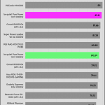 avg_efficiency_low_loads1_115V