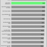 avg_efficiency_low_loads1_230V