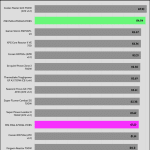 avg_efficiency_low_loads1_230V