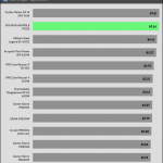 avg_efficiency_low_loads1_230V