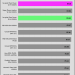 avg_efficiency_low_loads1_230V