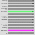 avg_efficiency_normal_loads1_115V