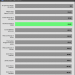 avg_efficiency_normal_loads1_115V
