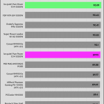 avg_efficiency_normal_loads1_115V