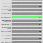 avg_efficiency_normal_loads1_230V