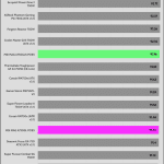 avg_efficiency_normal_loads1_230V