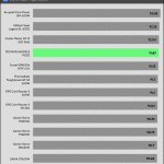 avg_efficiency_normal_loads1_230V