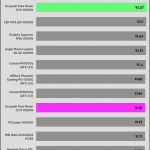 avg_efficiency_normal_loads1_230V
