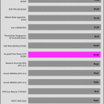 avg_efficiency_normal_loads1_230V