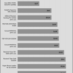 avg_noise_230V